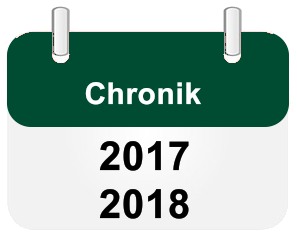 Chronik 2017 bis 2018
